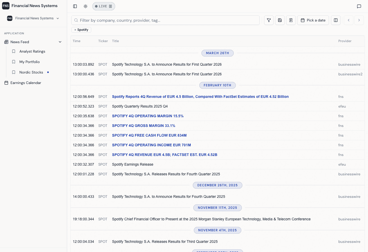 FNS Real-Time News Feed